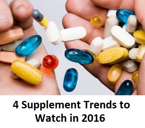 Supplement Trends