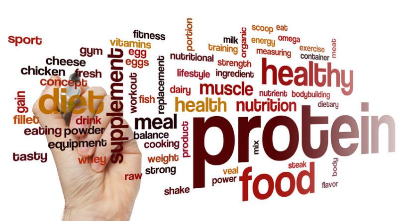 how much protein do we need