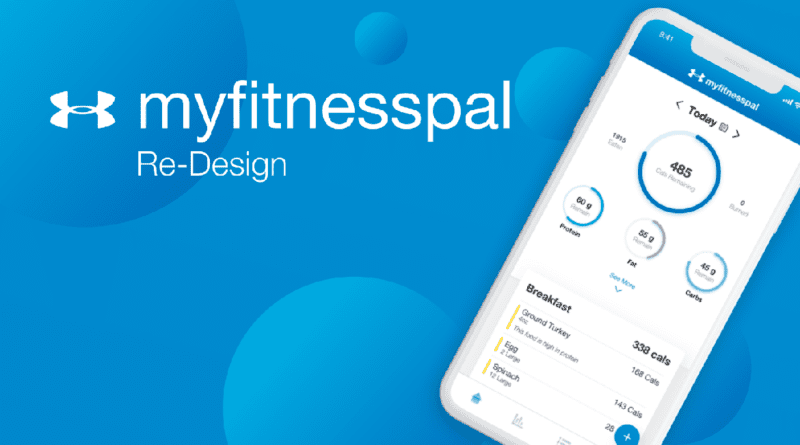 myfitnesspal barcode scanner