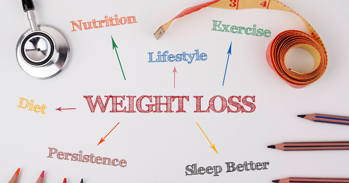 improve weight loss