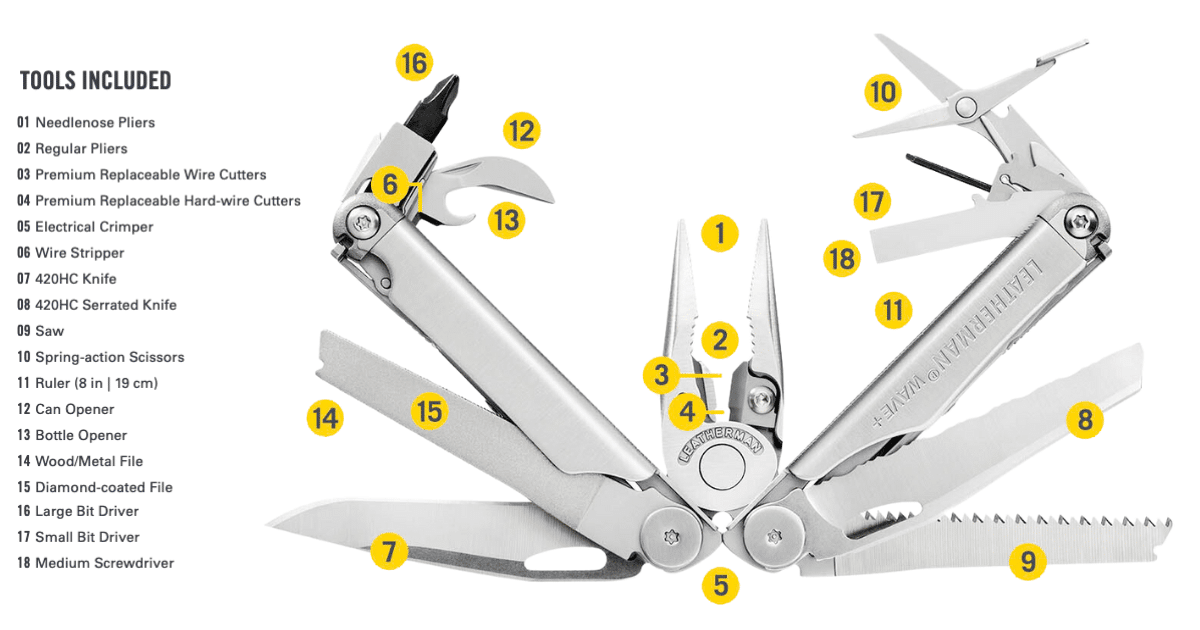 leatherman wave