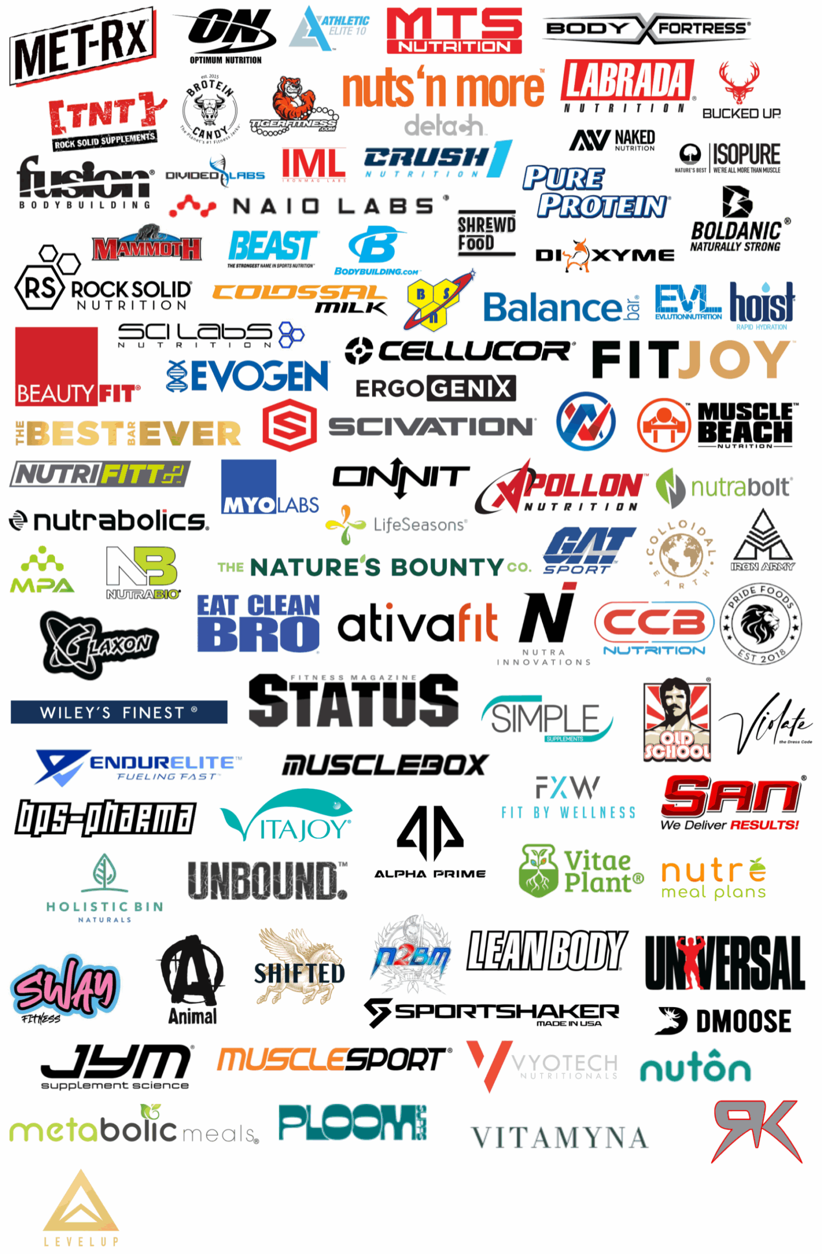 weik fitness client list