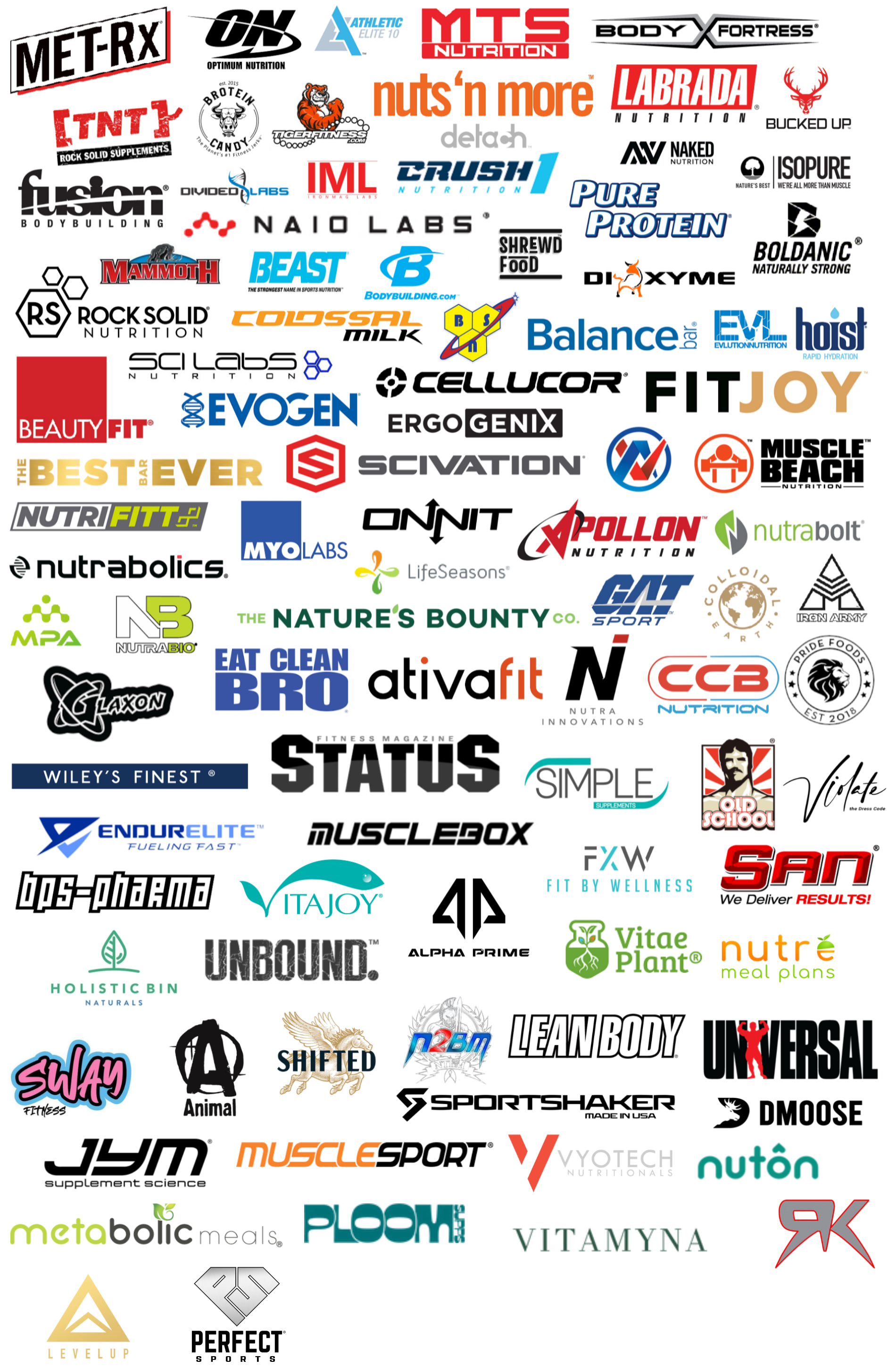 weik fitness client list